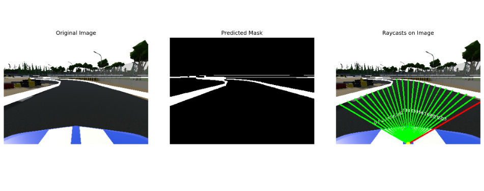 raycast sur environnants simulée